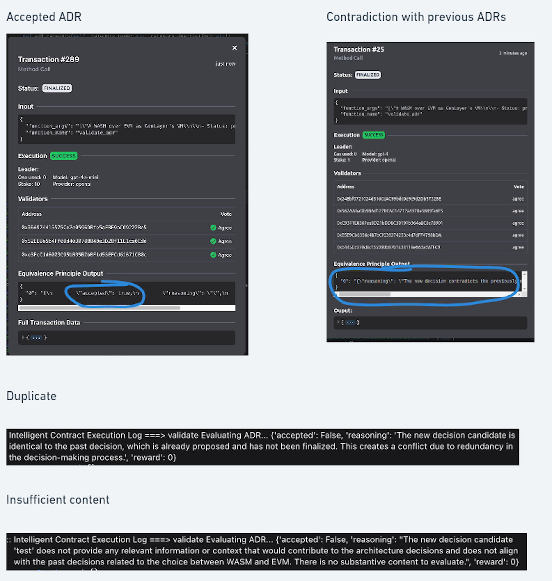 ADRValidator Outputs